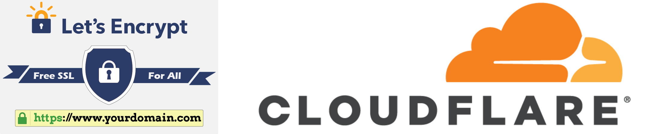 Lets Encrypt - Cloudflare